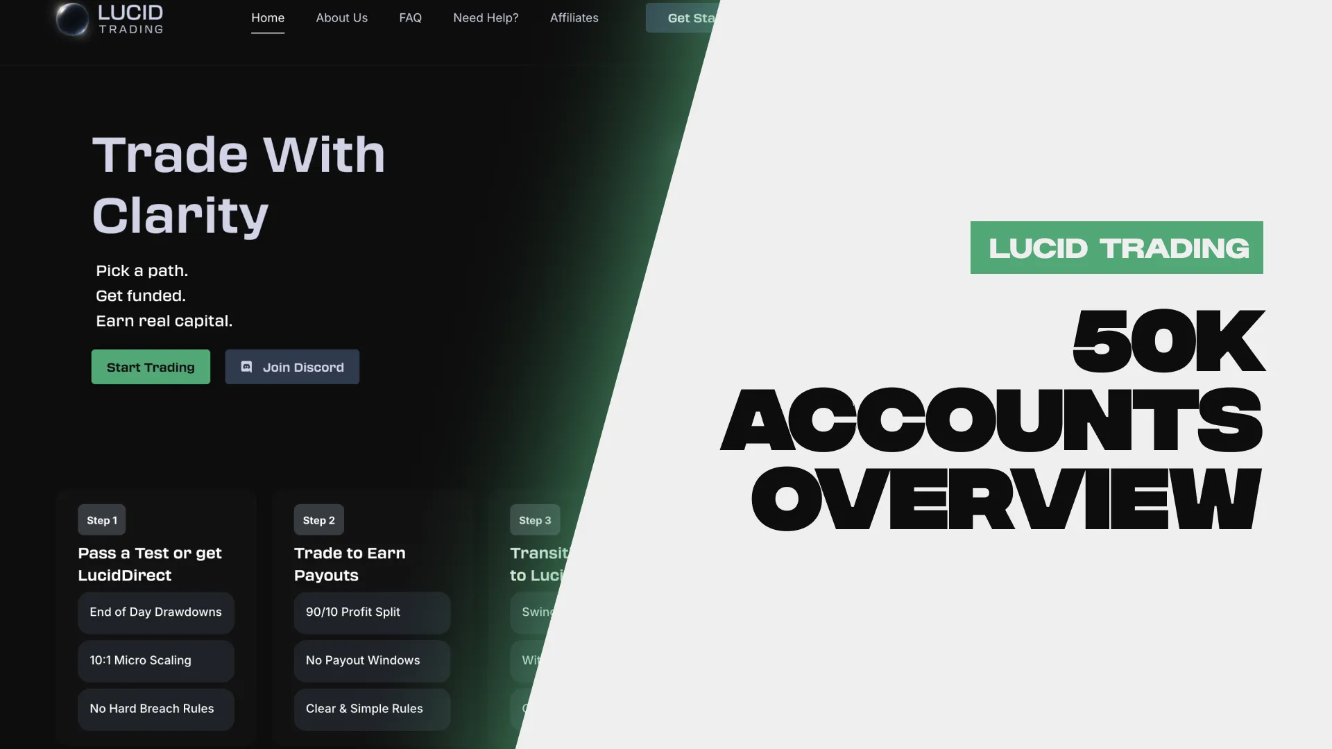 Lucid Trading 50K Account Rules Explained (Test vs Direct)